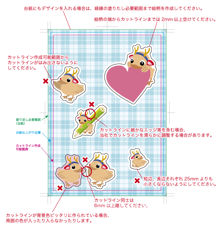 カットライン作成上の注意