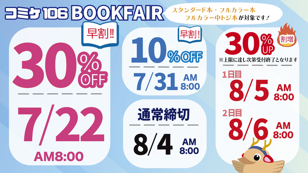 コミケ106合わせ同人誌締切