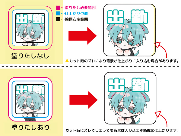 塗り足し